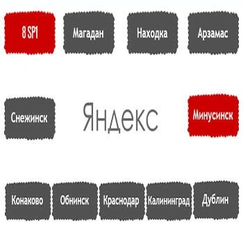 Перечень алгоритмов поисковой системы Яндекс в хронологическом порядке в Курске